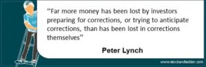 Peter lynch investing quote market corrections