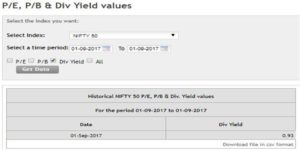 Nifty dividend yield_sep 2