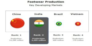 footwear_production