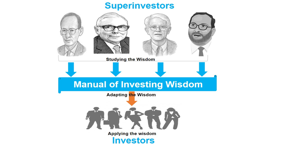 Studying successful top investors